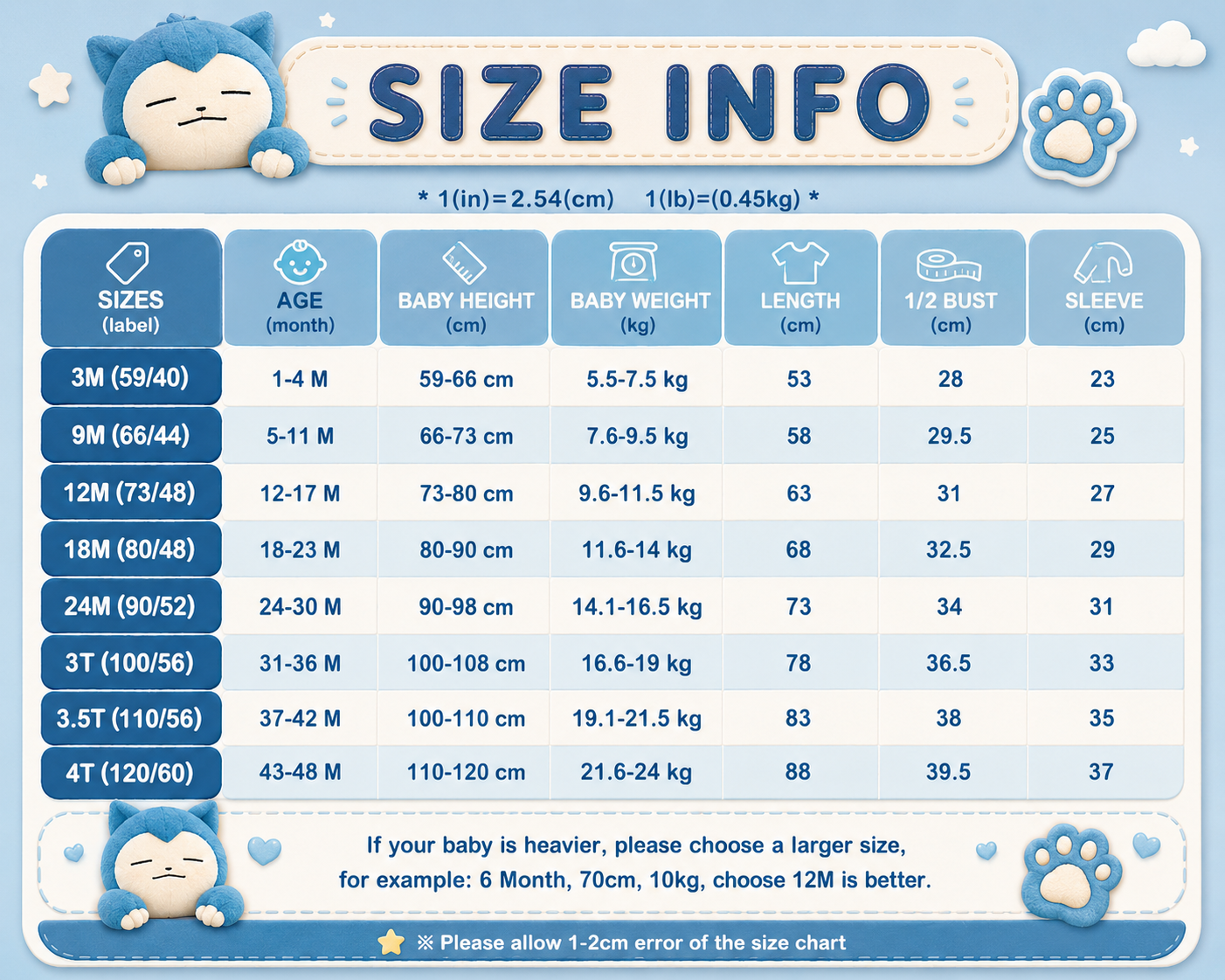 Snorlax Baby Jumpsuit